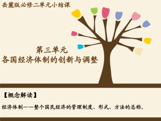 必修II岳麓版第三单元各国经济体制的创新和调整