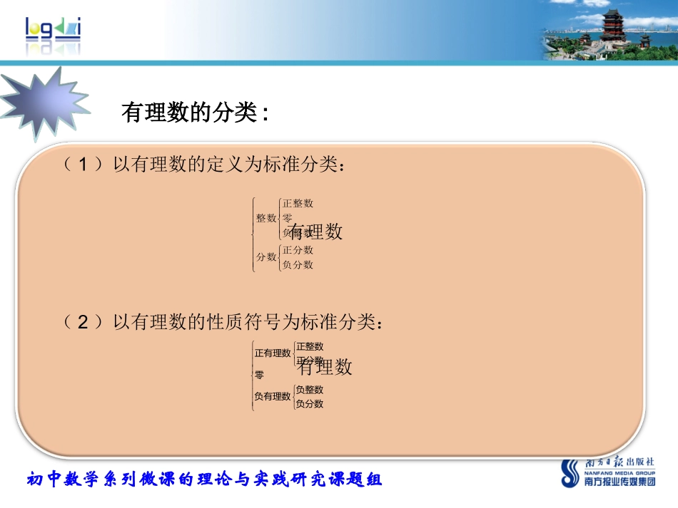 第一小节有理数_第3页