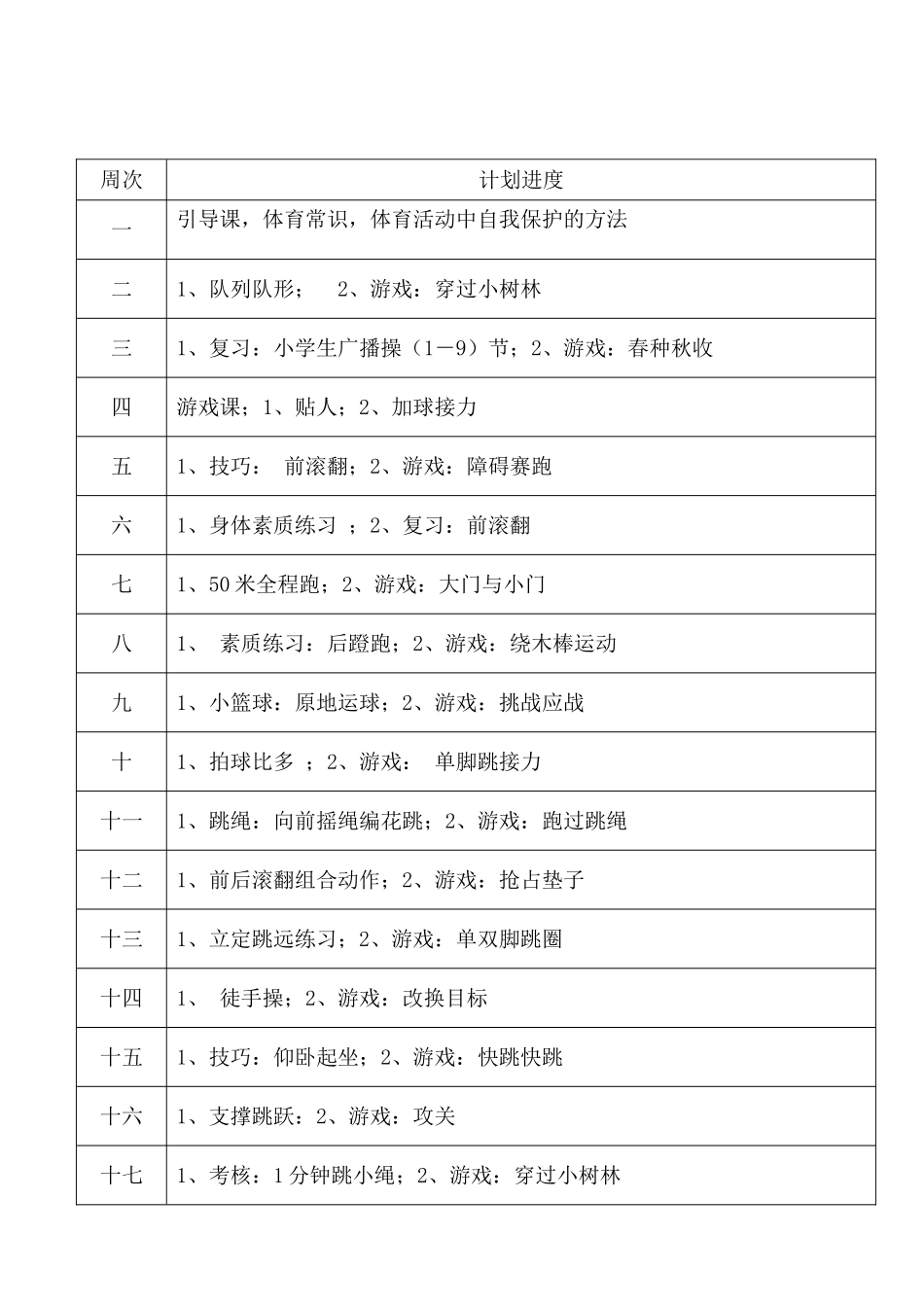 小学五年级体育教案_第1页