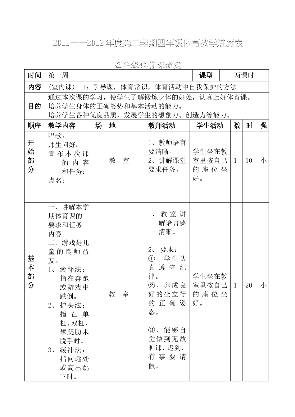 小学五年级体育教案_第2页