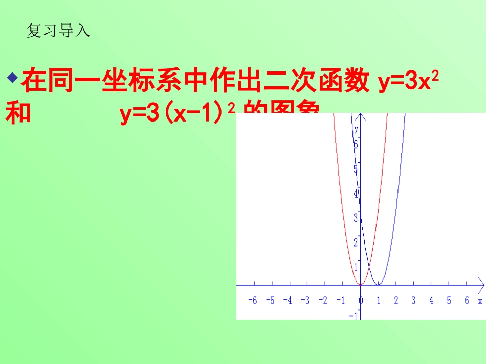 免费下载_课件_人教_新课标_初中数学_九年级下_26_1_2二次函数图像和性质(4)_第3页