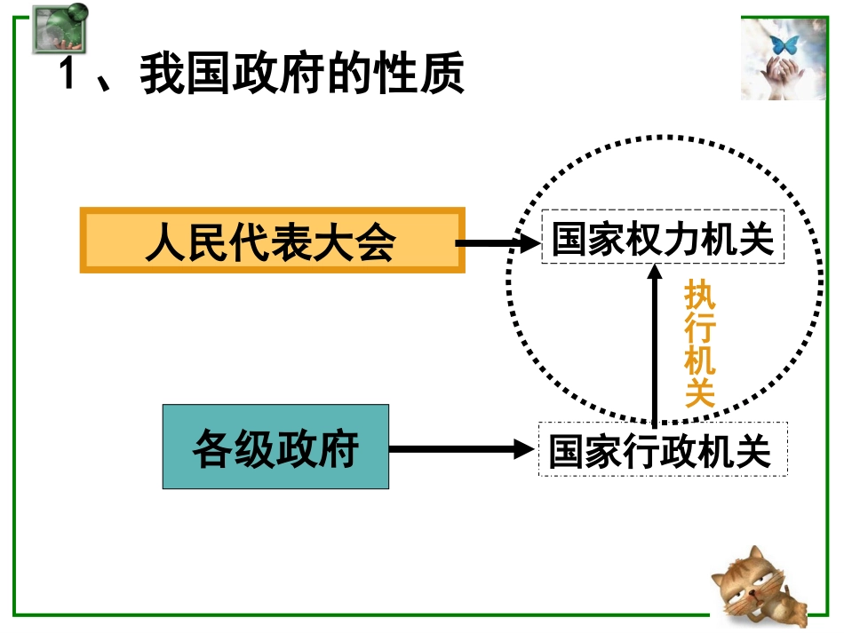 政府的职能管理与服务_第3页