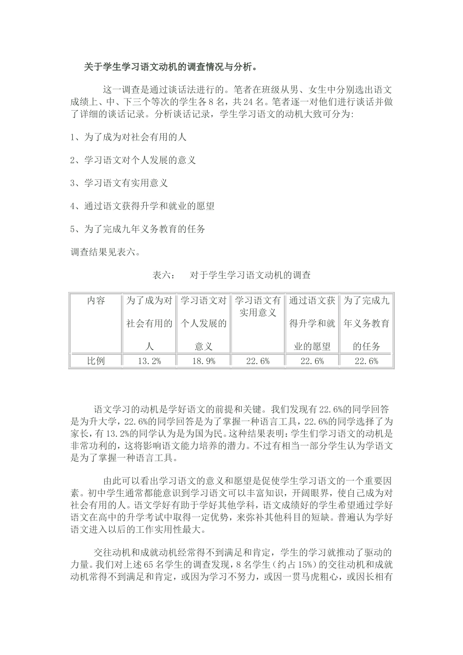 关于学生学习语文动机的调查情况与分析_第1页