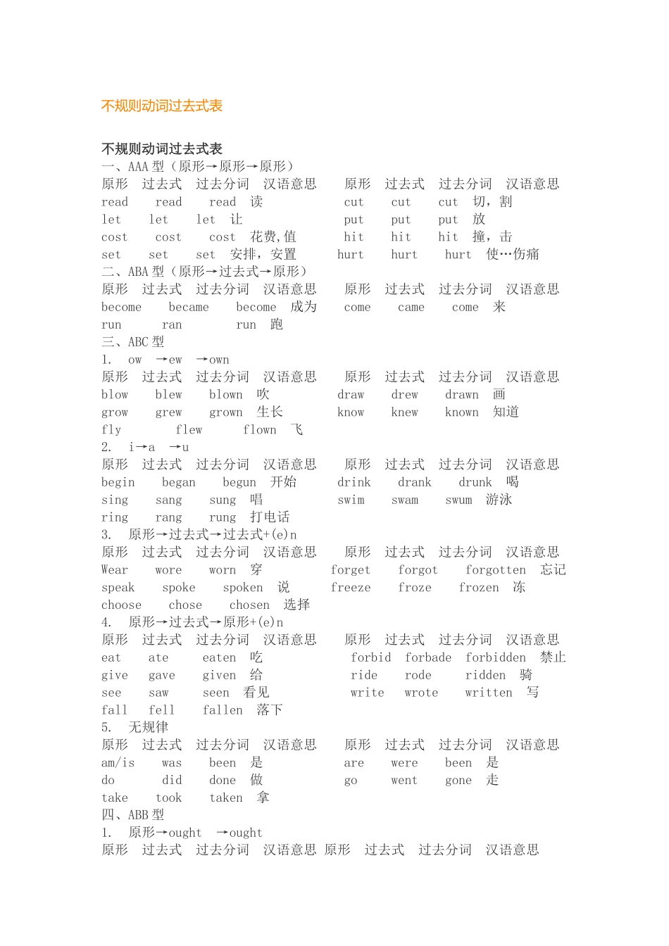 不规则动词过去式表_第1页