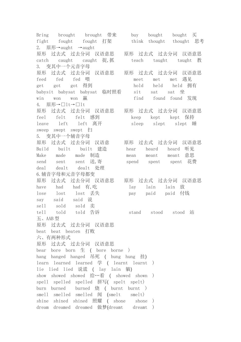 不规则动词过去式表_第2页