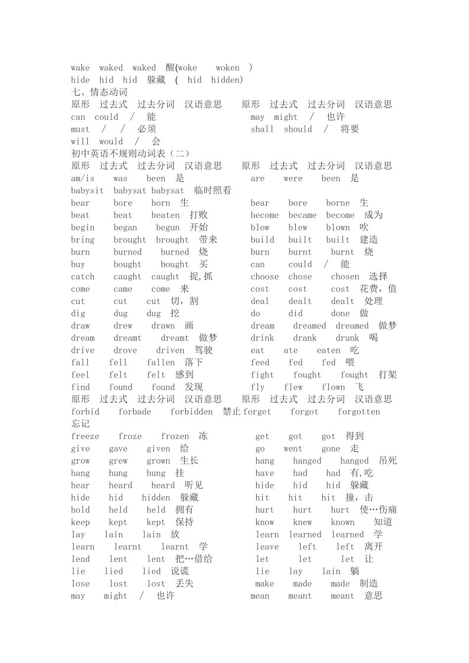 不规则动词过去式表_第3页