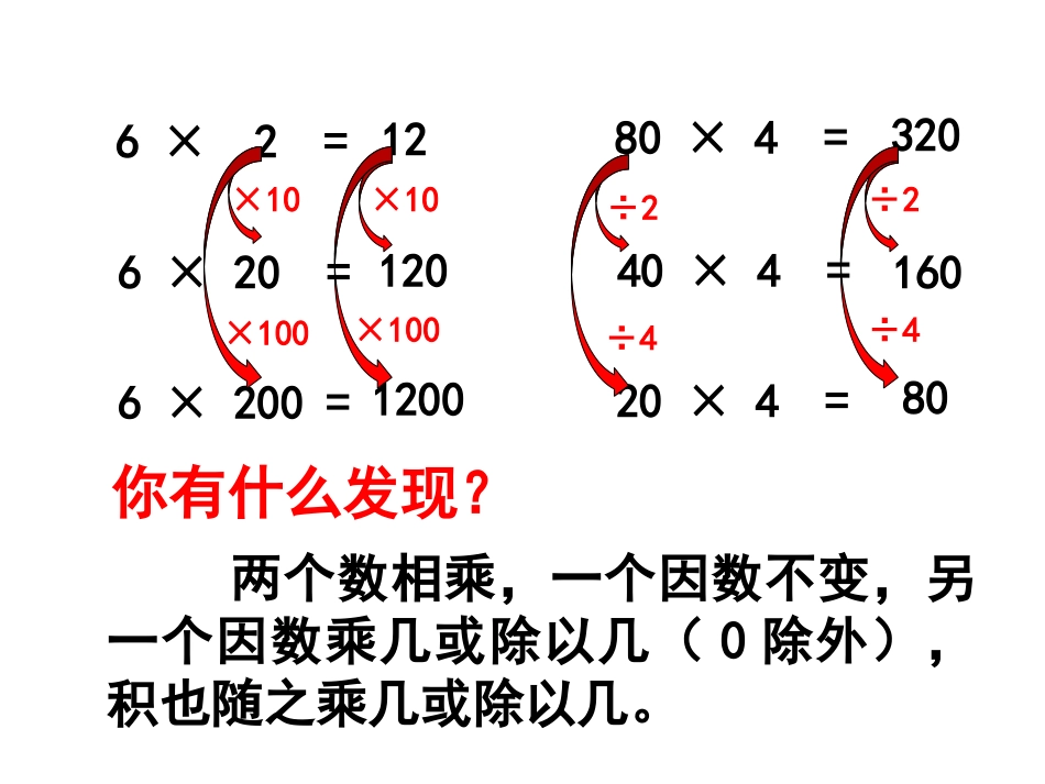 《积的变化规律》参考课件_第2页