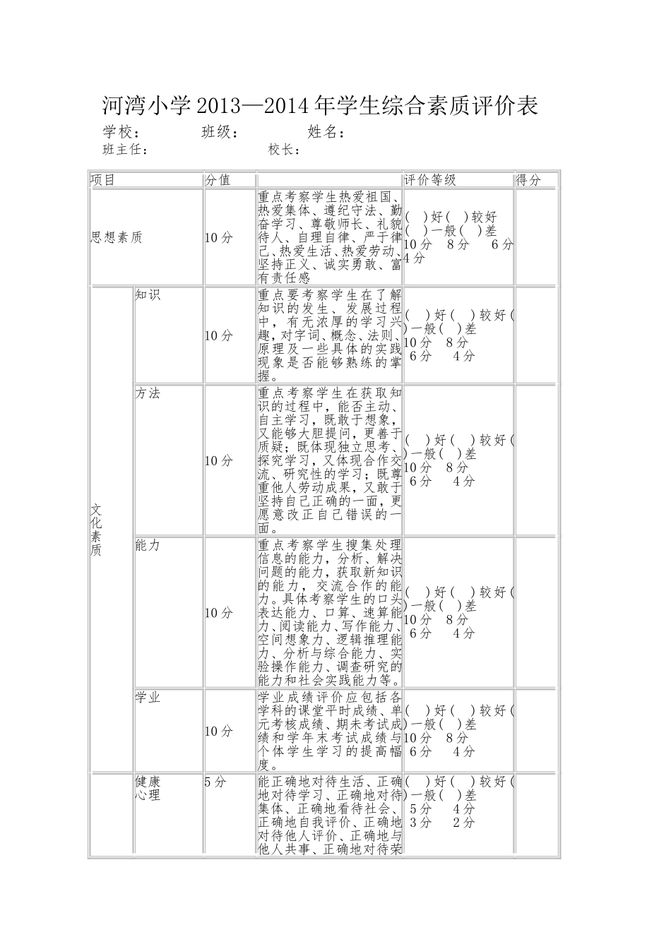 小学生综合评价表_第1页