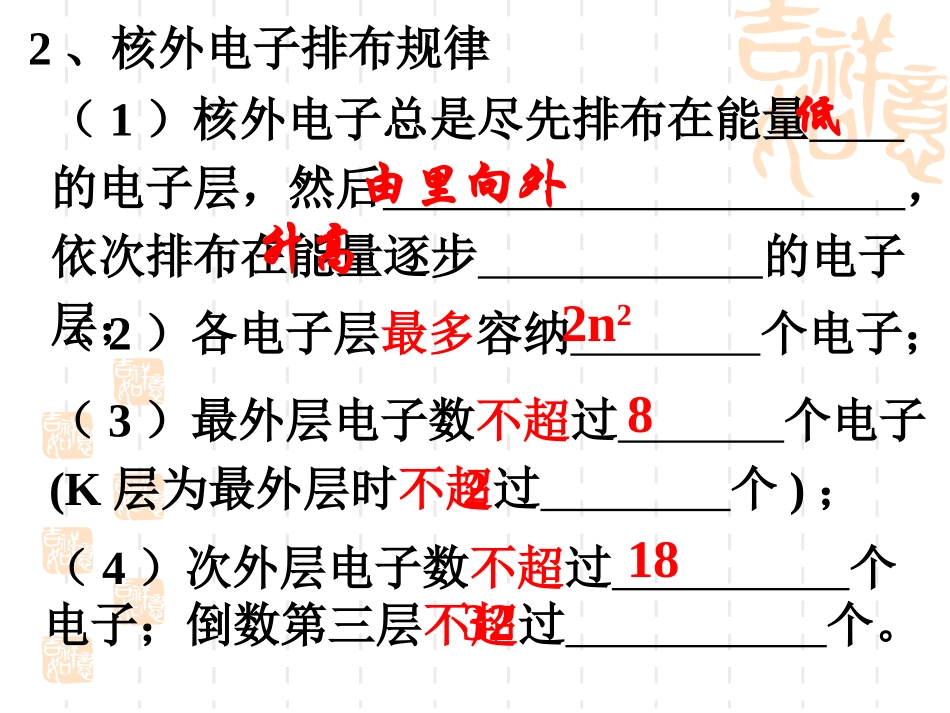 元素周期律第1课时_第3页