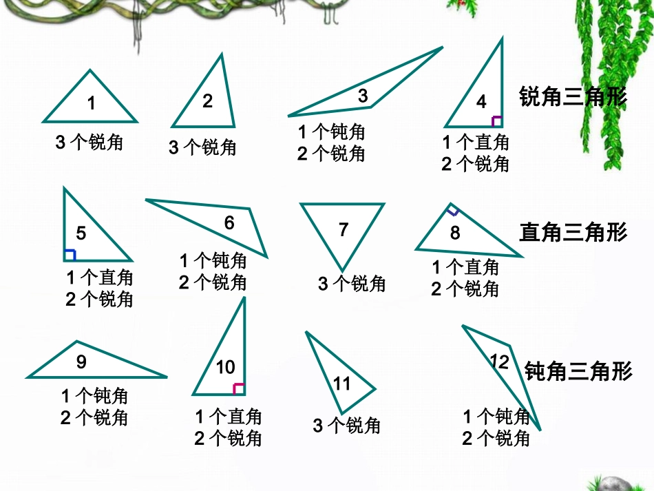 《三角形的分类》_第3页