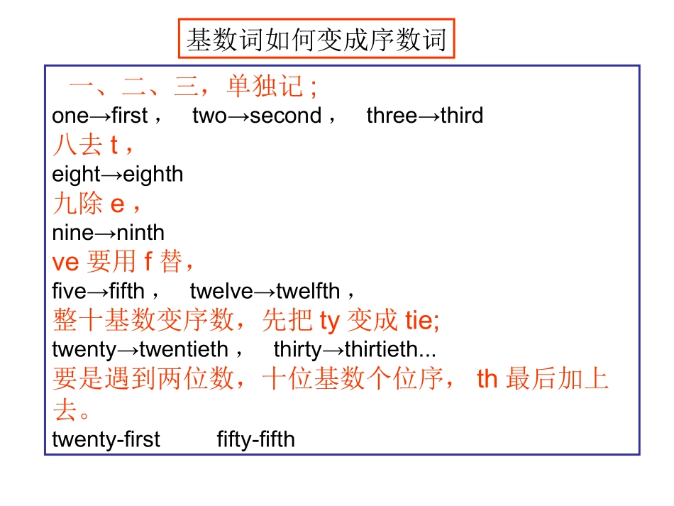 英语词性_成分_简单句型整合_第2页