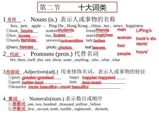 英语词性_成分_简单句型整合
