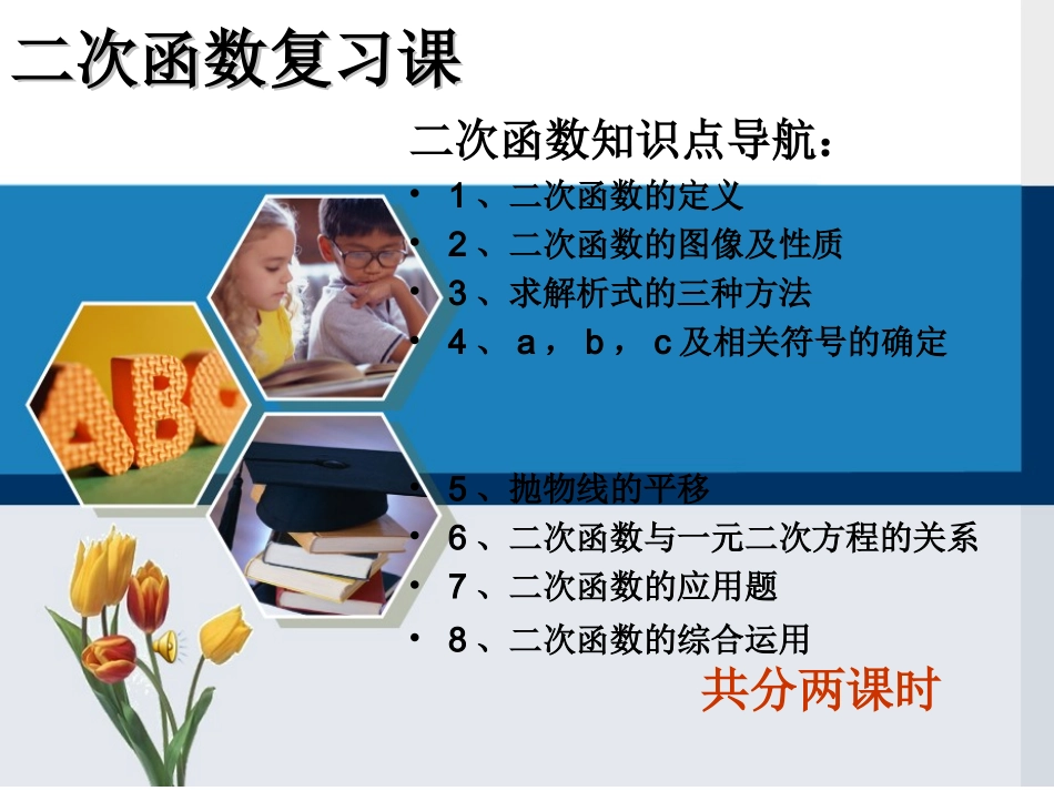 初中二次函数总复习课件_第1页