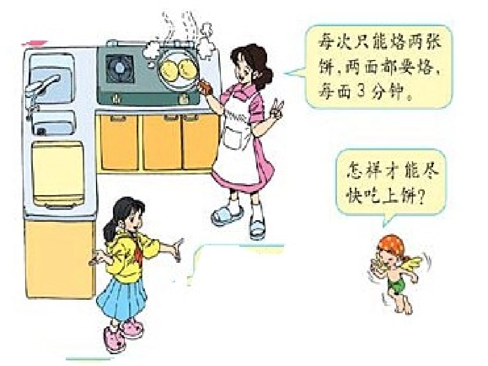 数学广角合理安排时间。郑洪_第2页