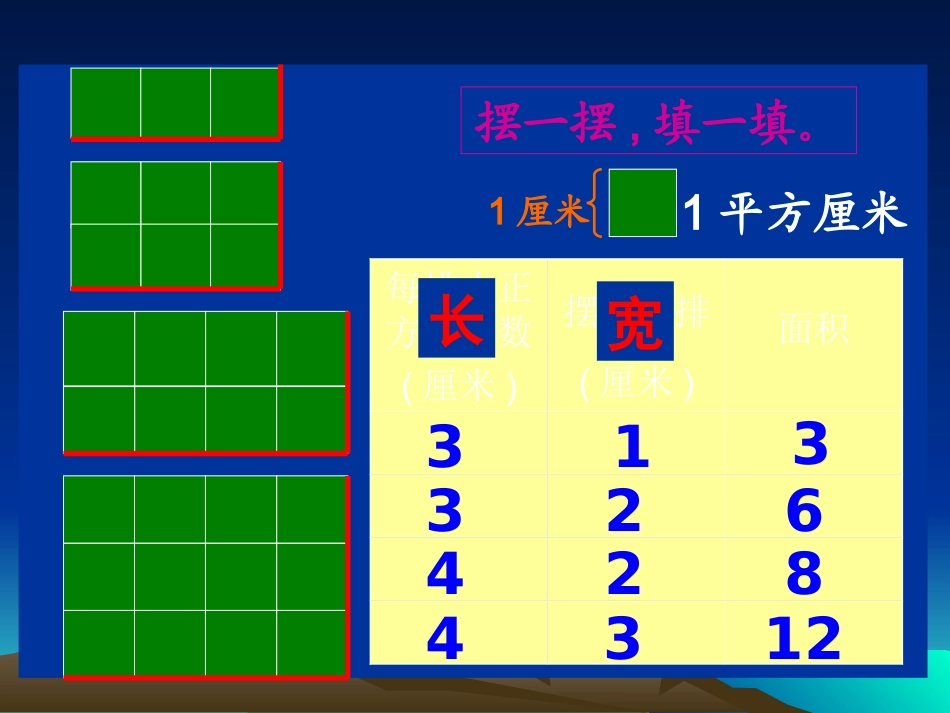 三年级下册《长方形和正方形面积的计算》01_第3页