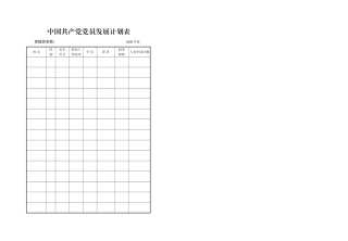 中国共产党党员发展计划表