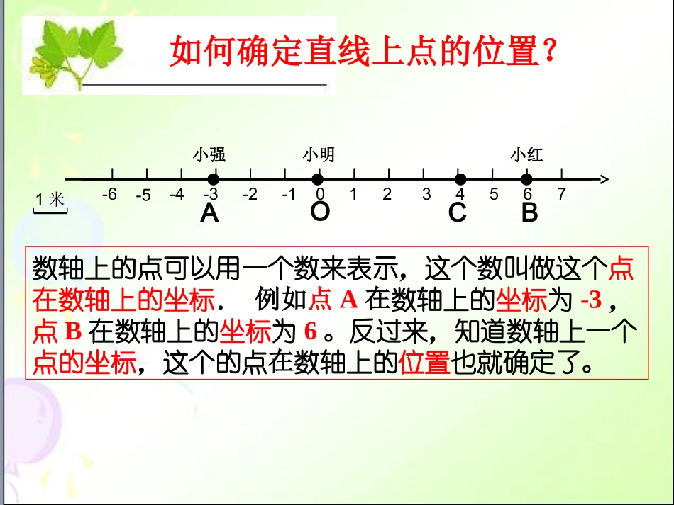 《平面直角坐标系》参考课件1_第2页