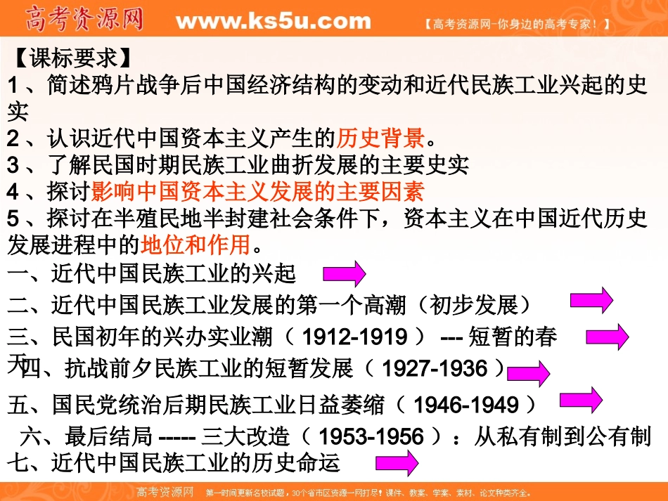 2011年高考一轮复习课件专题11、近代中国资本主义的曲折发展_第2页