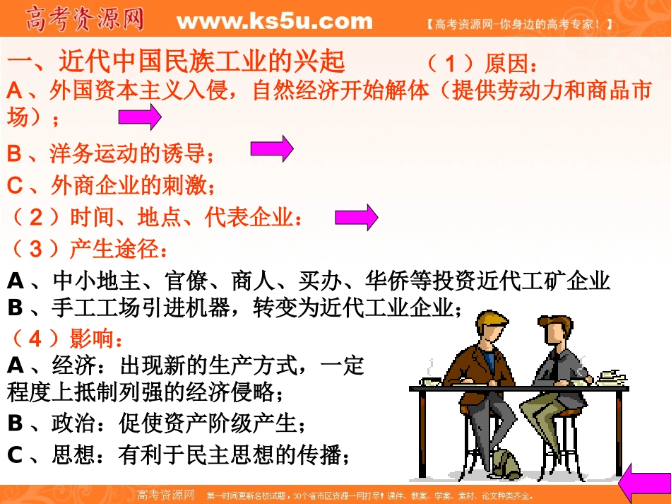 2011年高考一轮复习课件专题11、近代中国资本主义的曲折发展_第3页