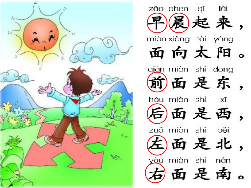 长春版一年级下语文东西南北_第2页