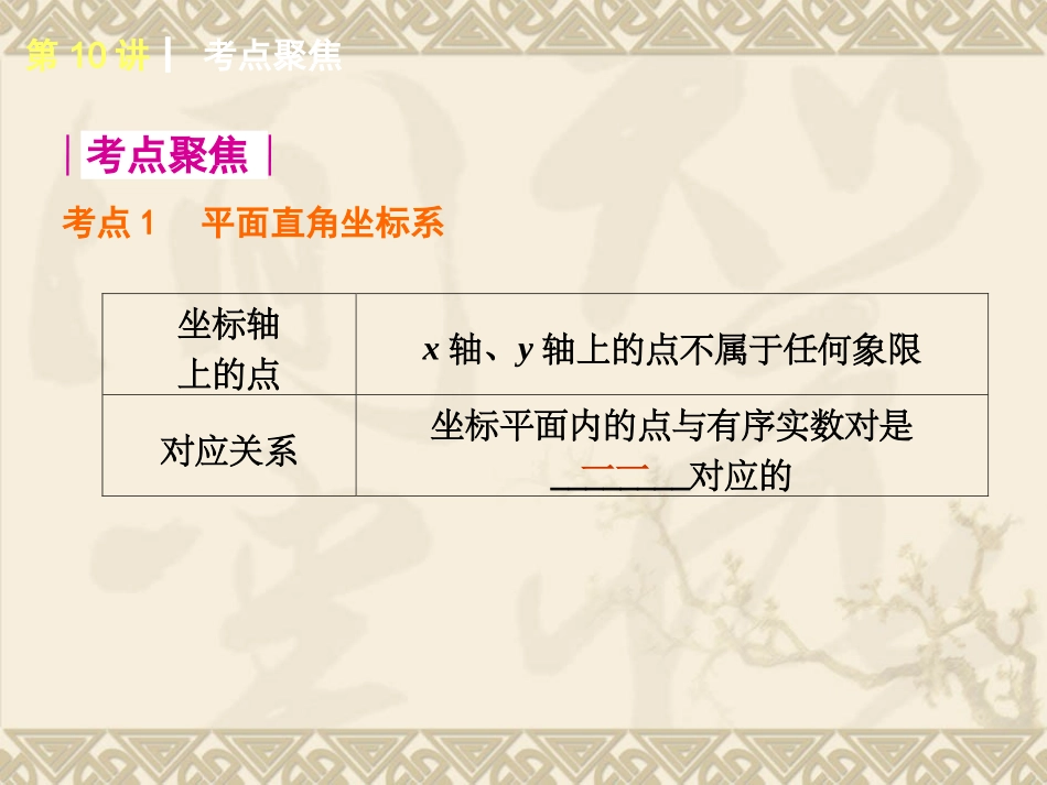 2015年人教版版数学专题复习10讲平面直角坐标系与函数_第2页