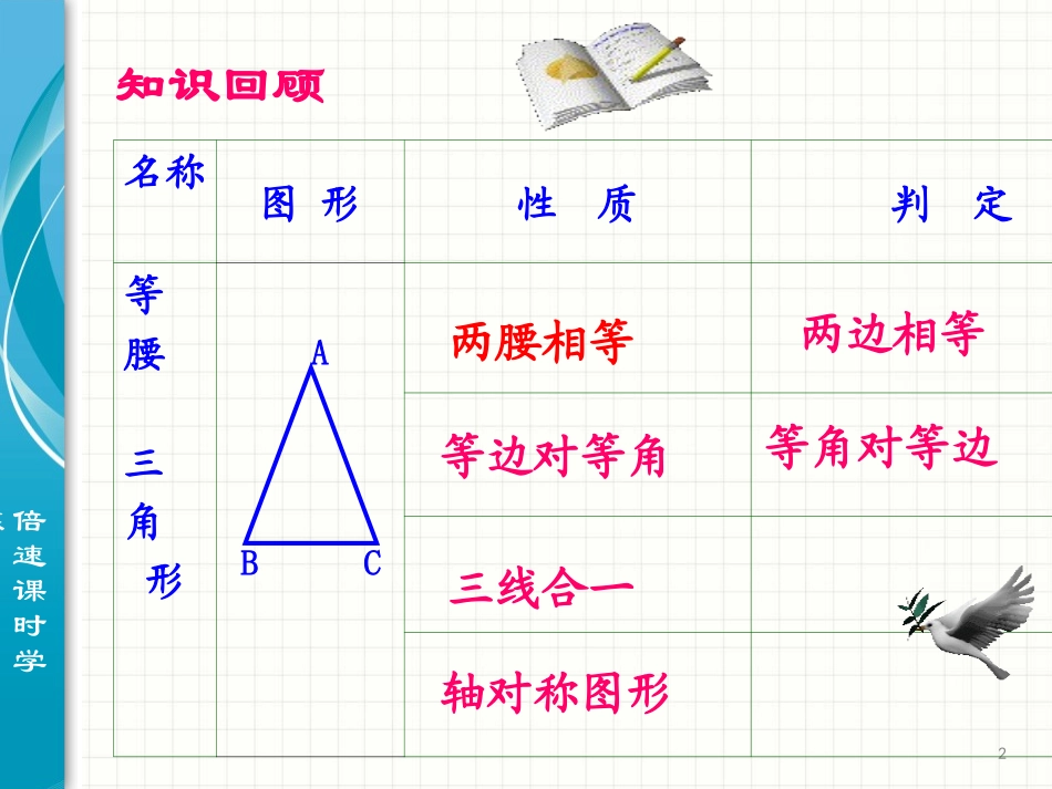 等边三角形课件 (2)_第2页