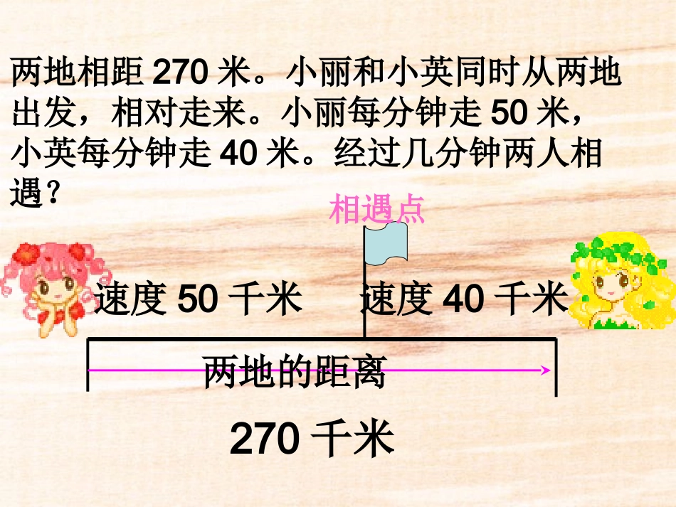 列方程解相遇应用题_第3页