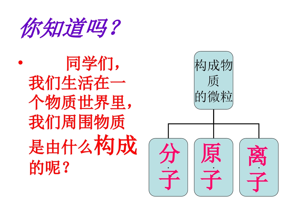 原子的构成第二课时_第3页