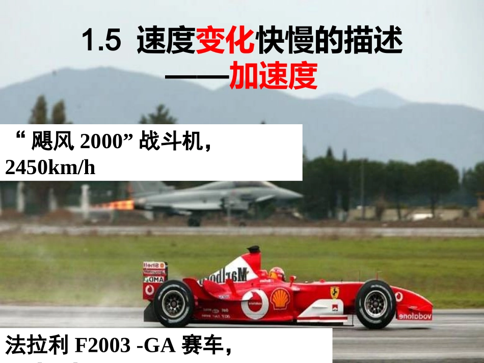 精品-高一物理必修一15速度变化快慢的描述──加速度公开课_第1页