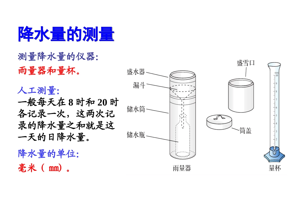 《第三节降水的变化与分布》课件2_第3页