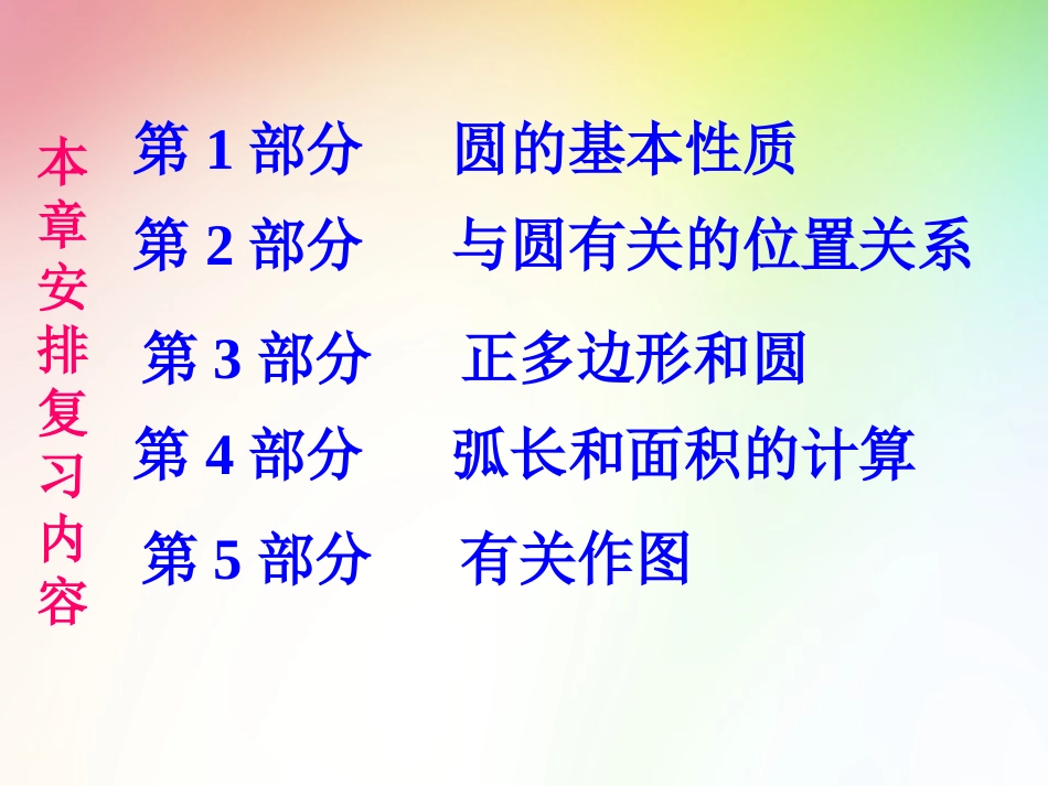 数学：第二十四章圆复习课件(人教新课标九年级上)1_第3页