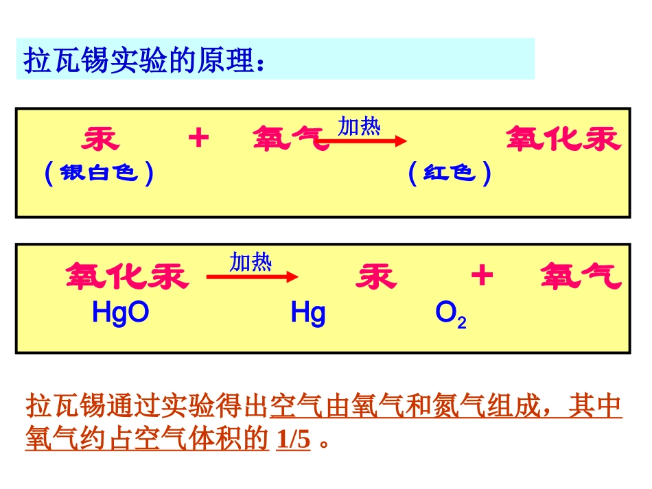 课题1——空气_第3页