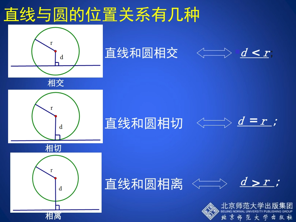 36直线和圆的位置关系第2课时演示文稿_第2页