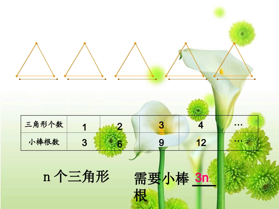 图形中的规律2_第2页