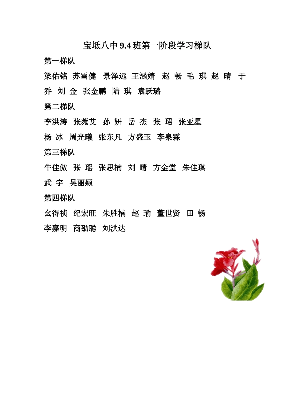 班级管理之—班规小组梯队_第3页