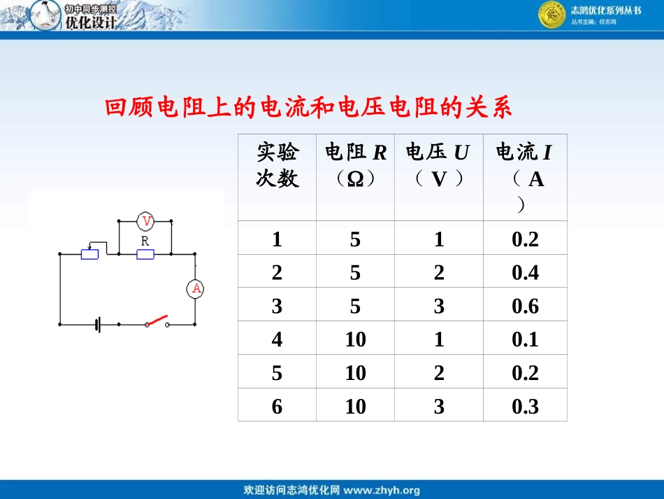 欧姆定律及其应用_第3页