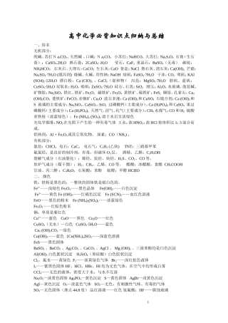 化学_高考化学知识点归纳与总结_侧重记忆_39页
