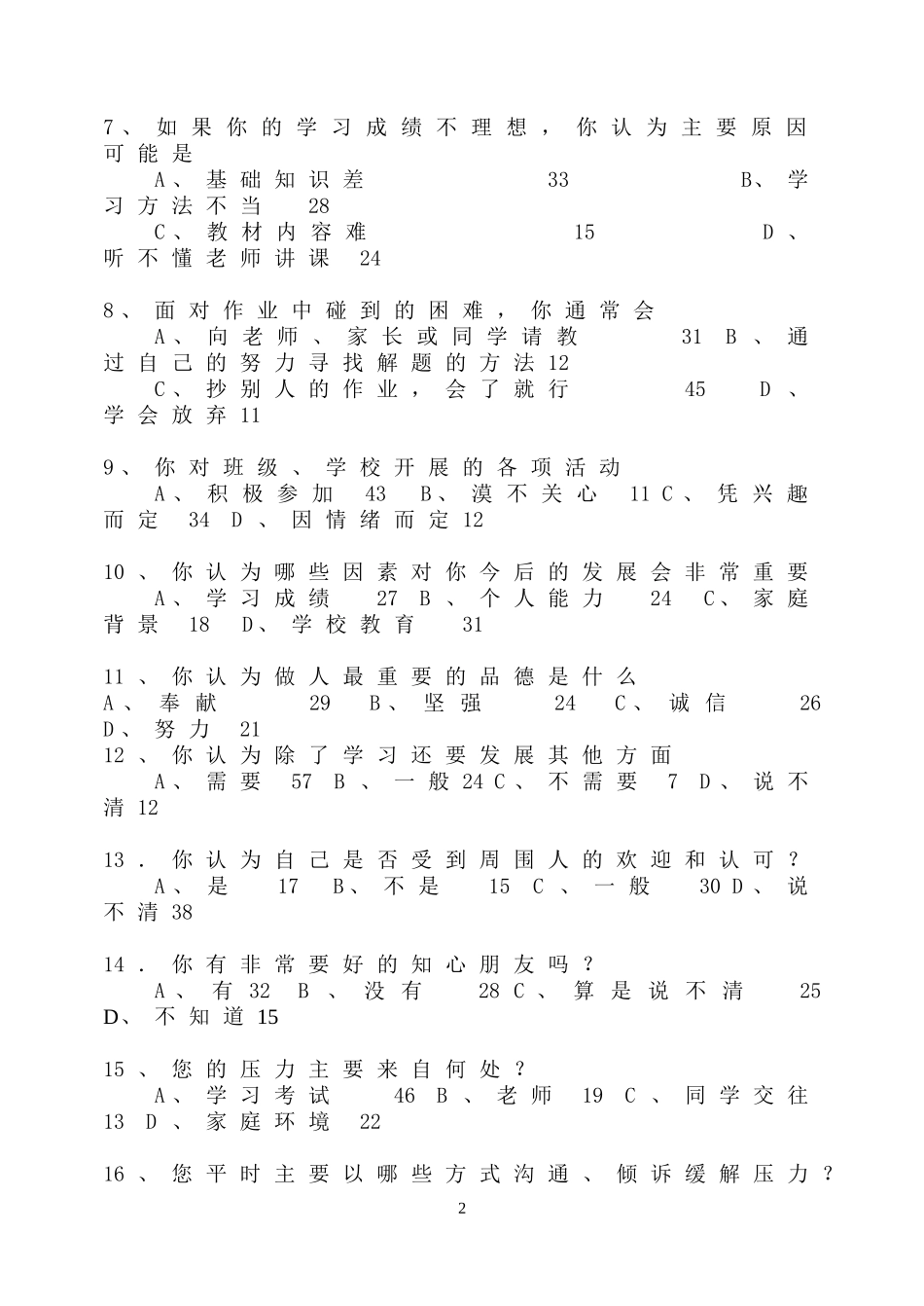 学生学习情况调查表问卷调查[1]_第2页