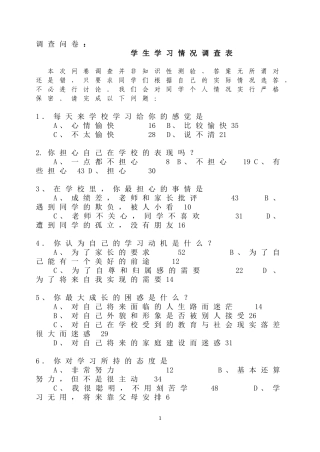 学生学习情况调查表问卷调查[1]