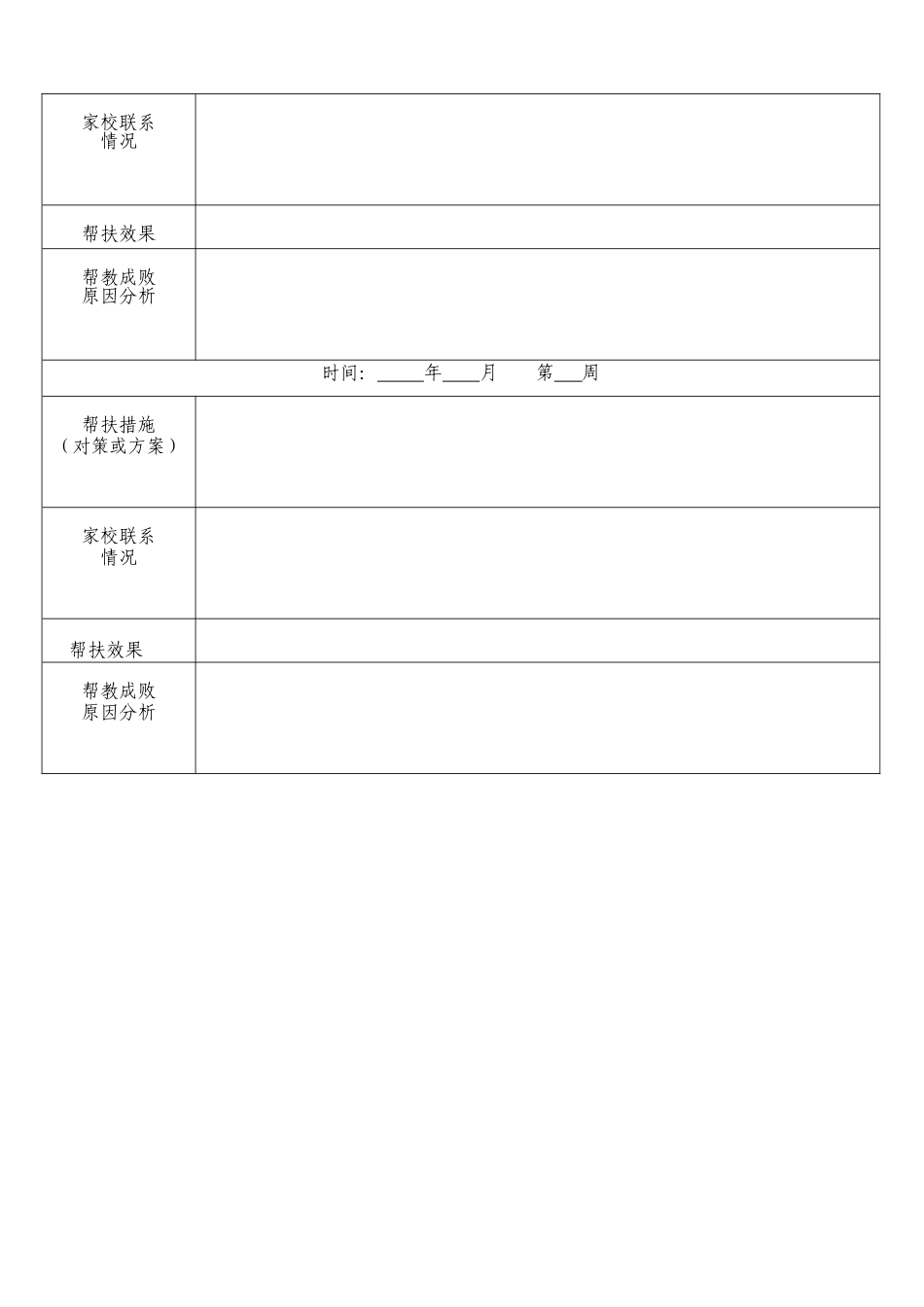 特殊学生成长档案记录[1]_第2页