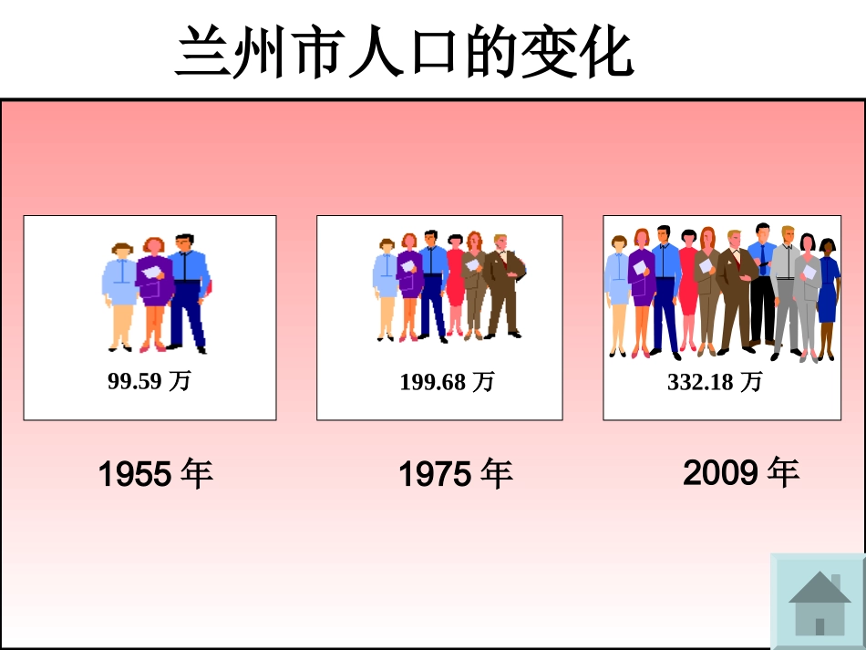 城市化一课件_第2页