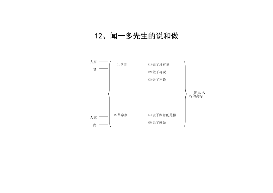 、闻一多先生的说和做_第1页