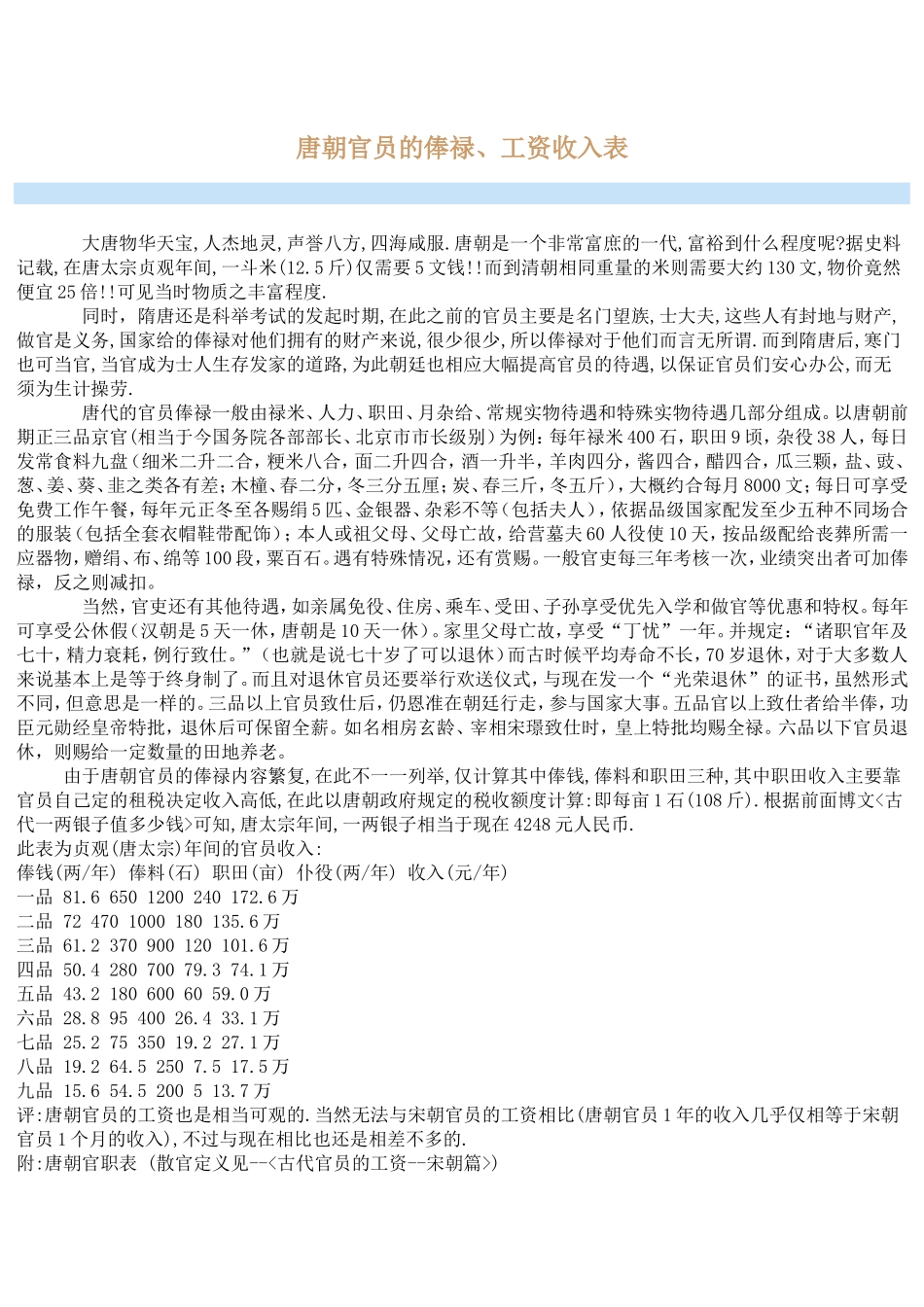唐朝官员的俸禄_第1页