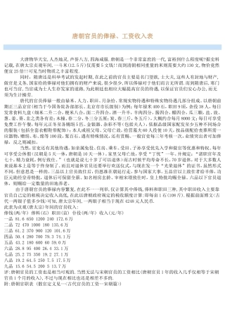 唐朝官员的俸禄