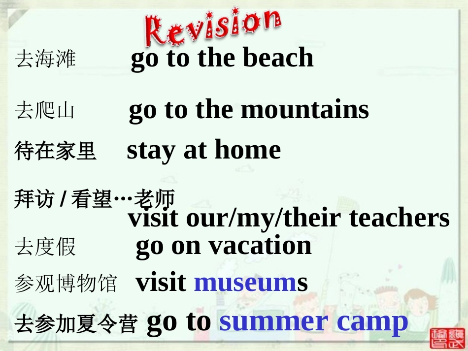 2013秋人教版英语八年级上Unit1课件2_第2页