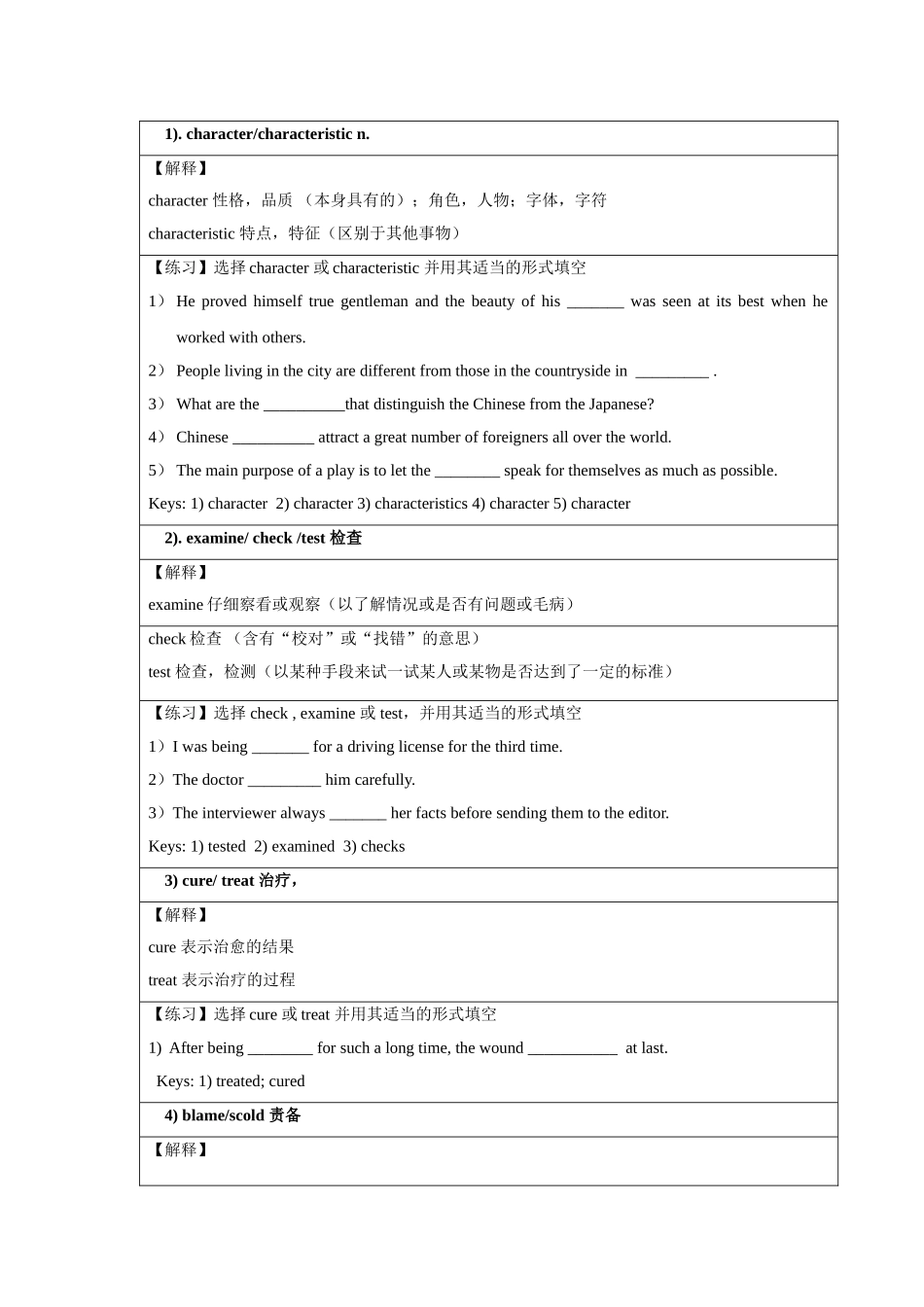 【人教版】高二英语必修五导学案全集_第2页