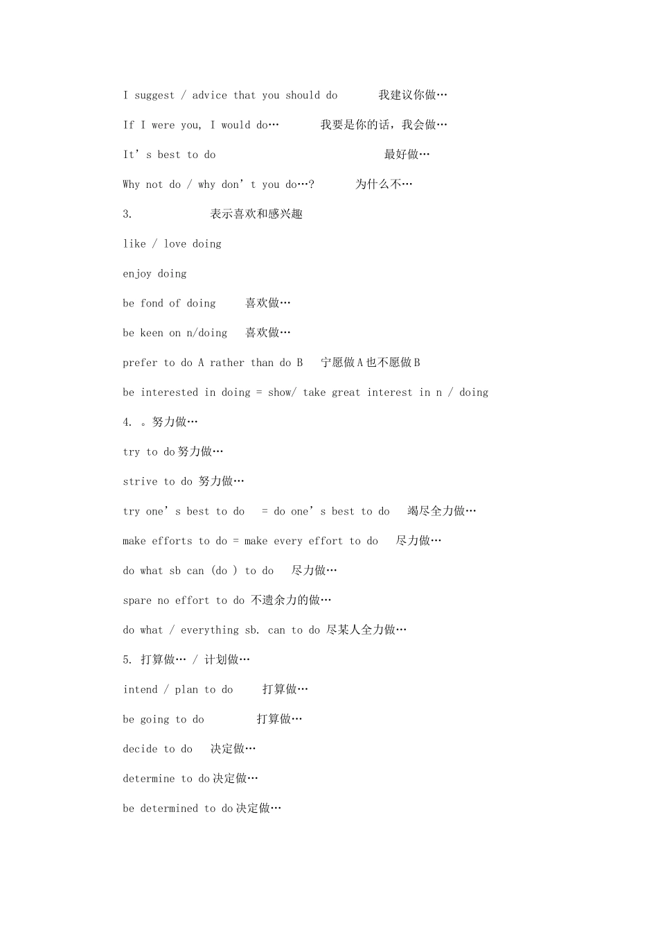 中考英语满分作文必背句型七类_第2页