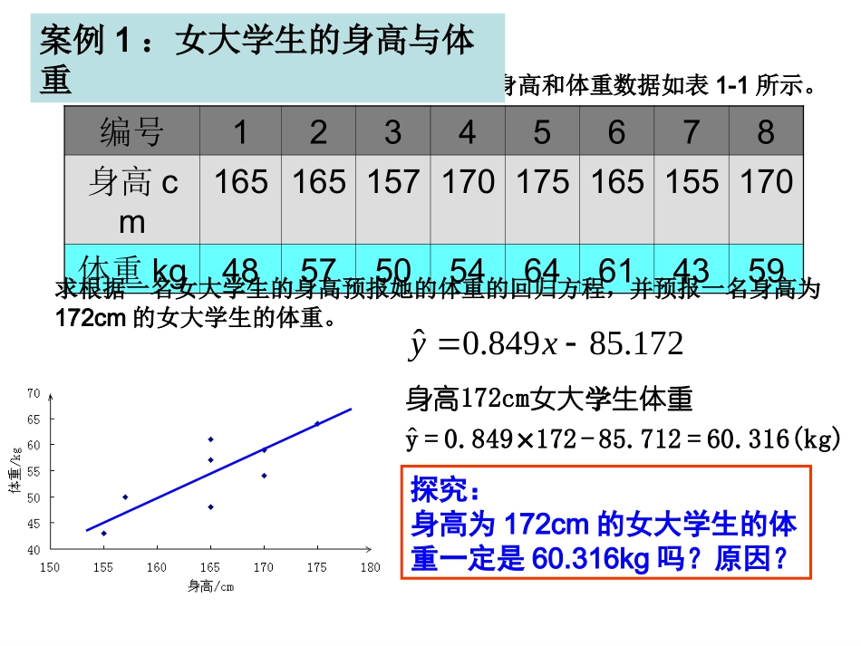 11回归分析的基本思想及其初步应用2_第2页
