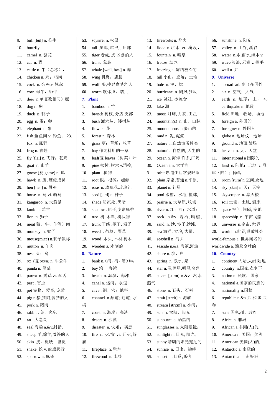 高中单词分类记忆_第2页