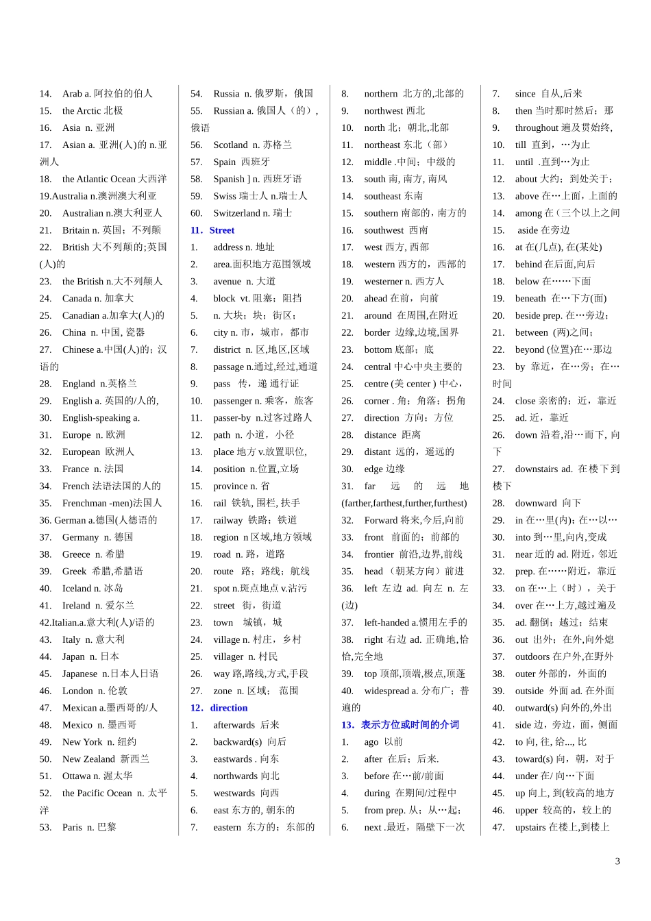 高中单词分类记忆_第3页